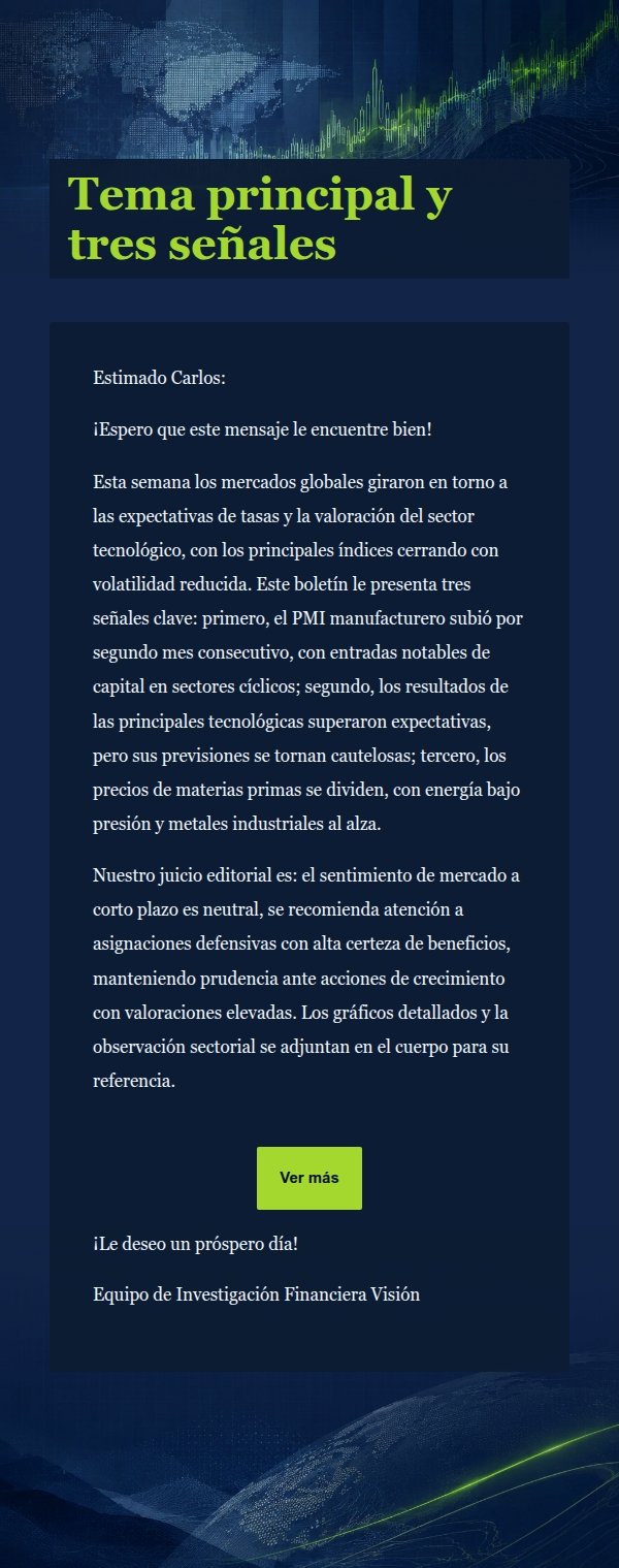 Señales de Mercado Azul y Lima