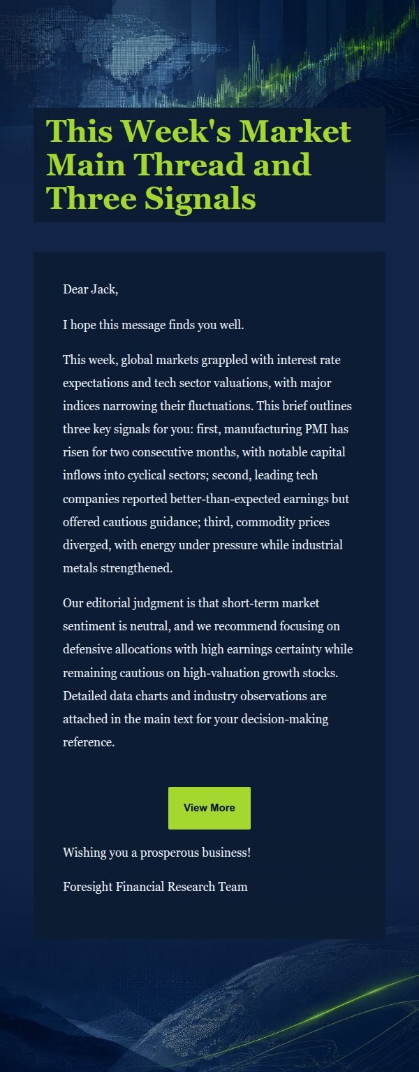 Deep Blue Lime Market Signal Financial Brief
