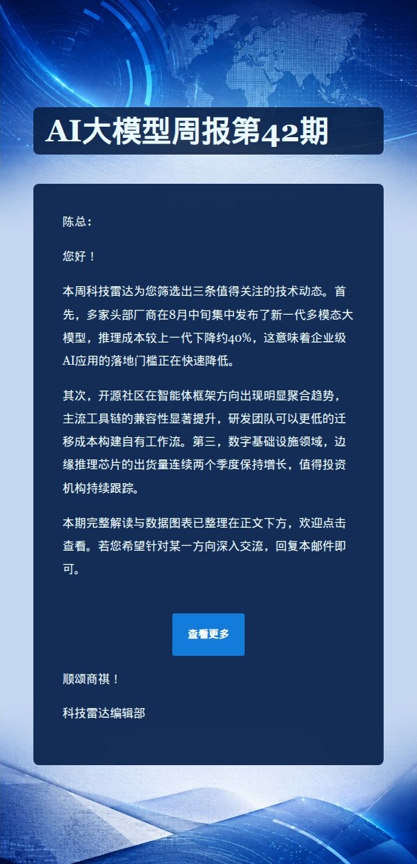 钴蓝青色科技雷达简报