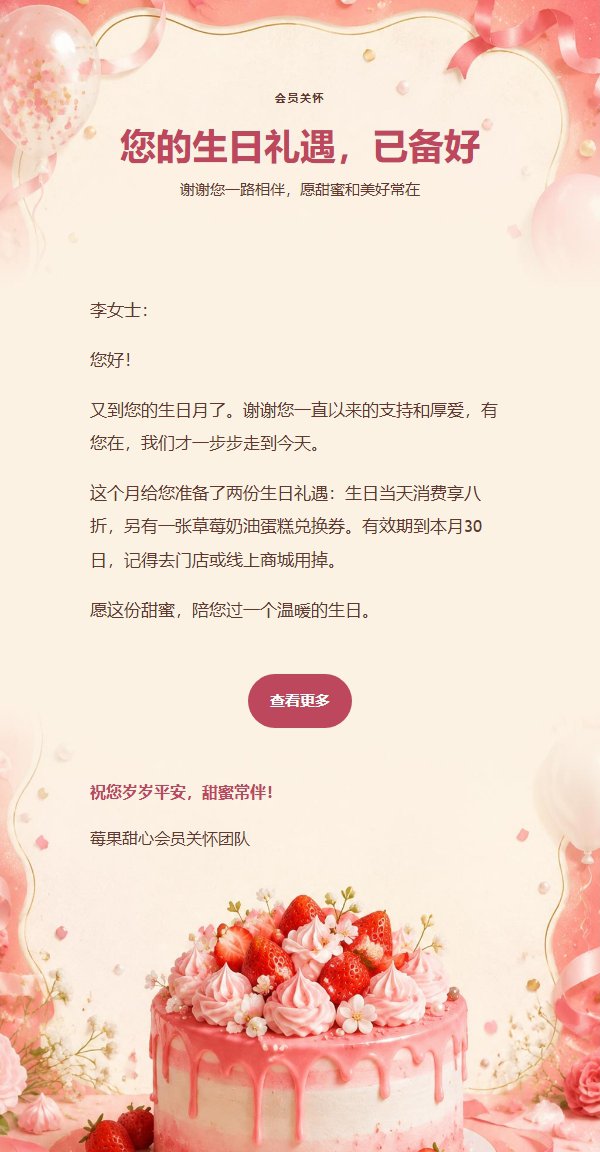 莓果甜心生日礼赞贺卡邮件 2