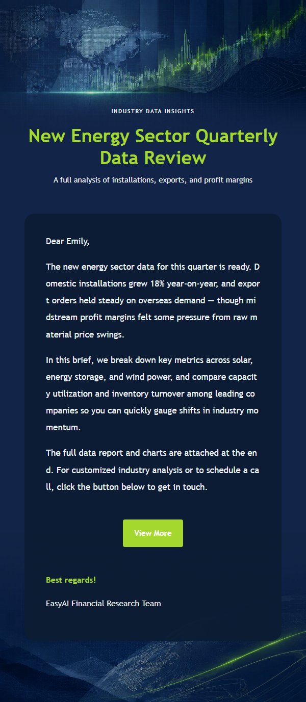 Navy Lime Financial Market Brief 2