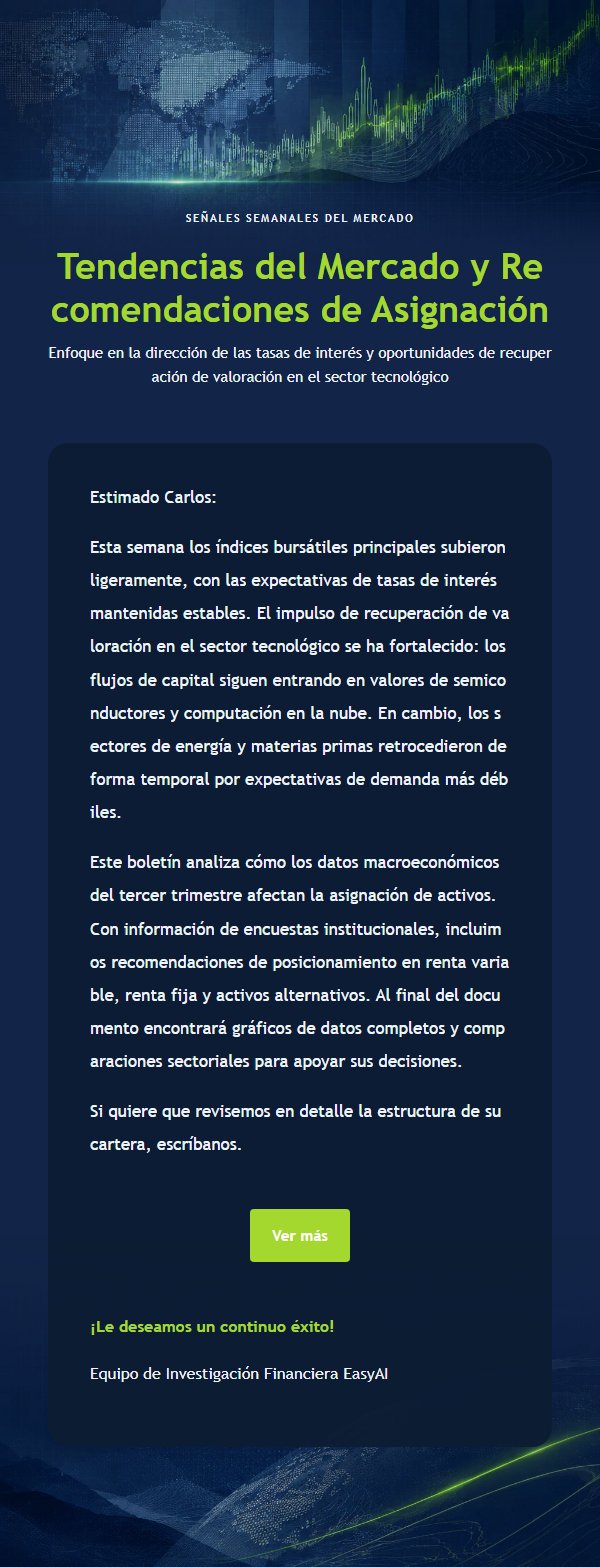 Boletín Financiero Azul Marino y Lima