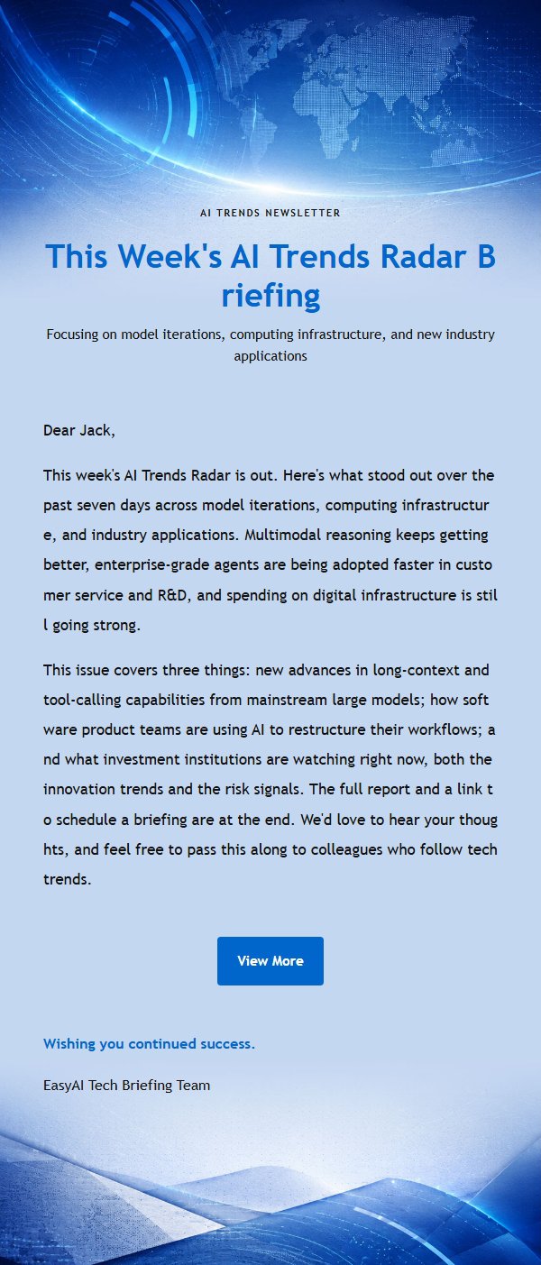 Cobalt Cyan Tech Radar Briefing Email