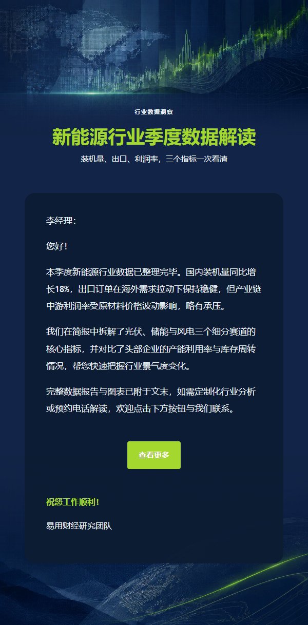 深蓝酸橙财经市场简报 2