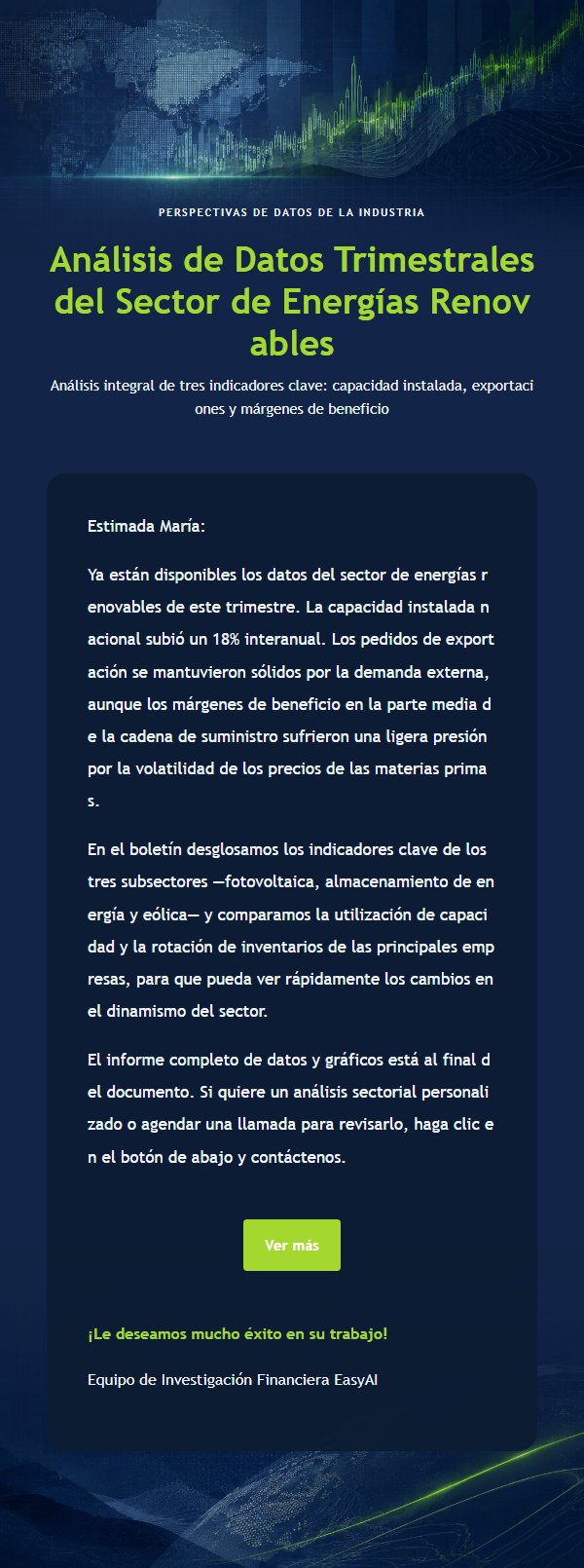 Boletín Financiero Azul Marino y Lima 2