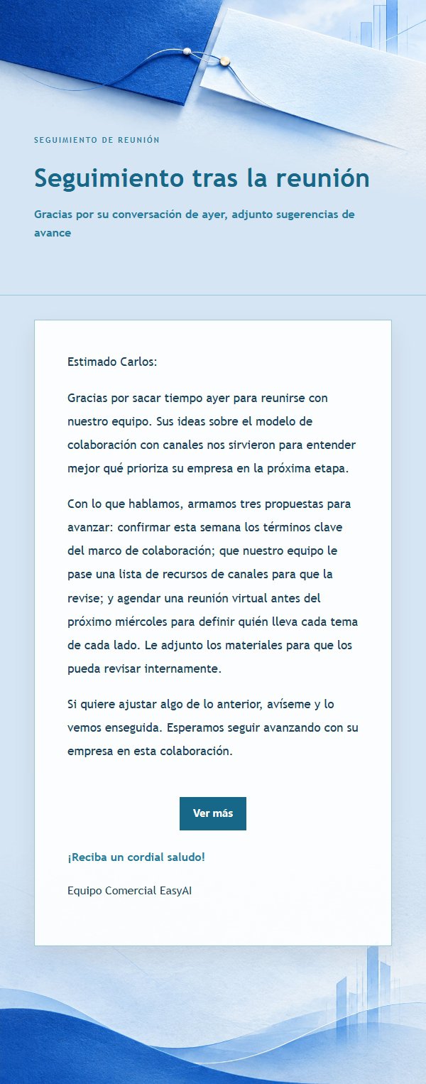 Seguimiento de Colaboración Azul Cobalto