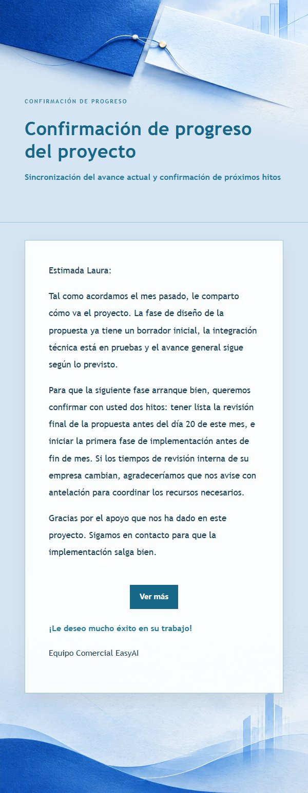 Seguimiento de Colaboración Azul Cobalto 2