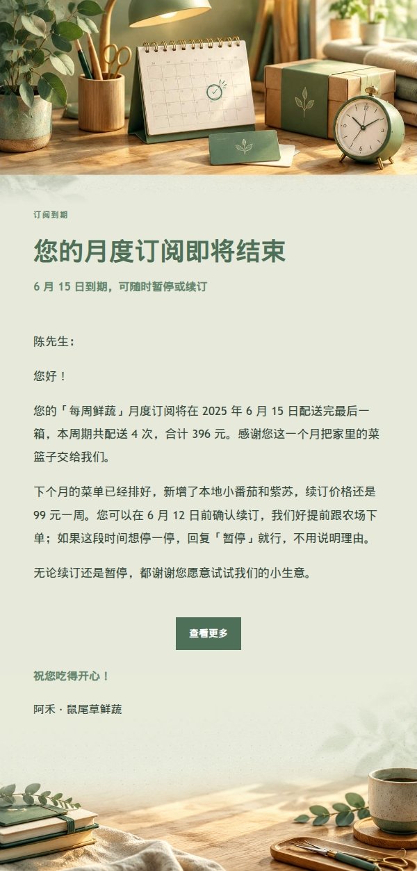 鼠尾草工作室续费到期提醒 2
