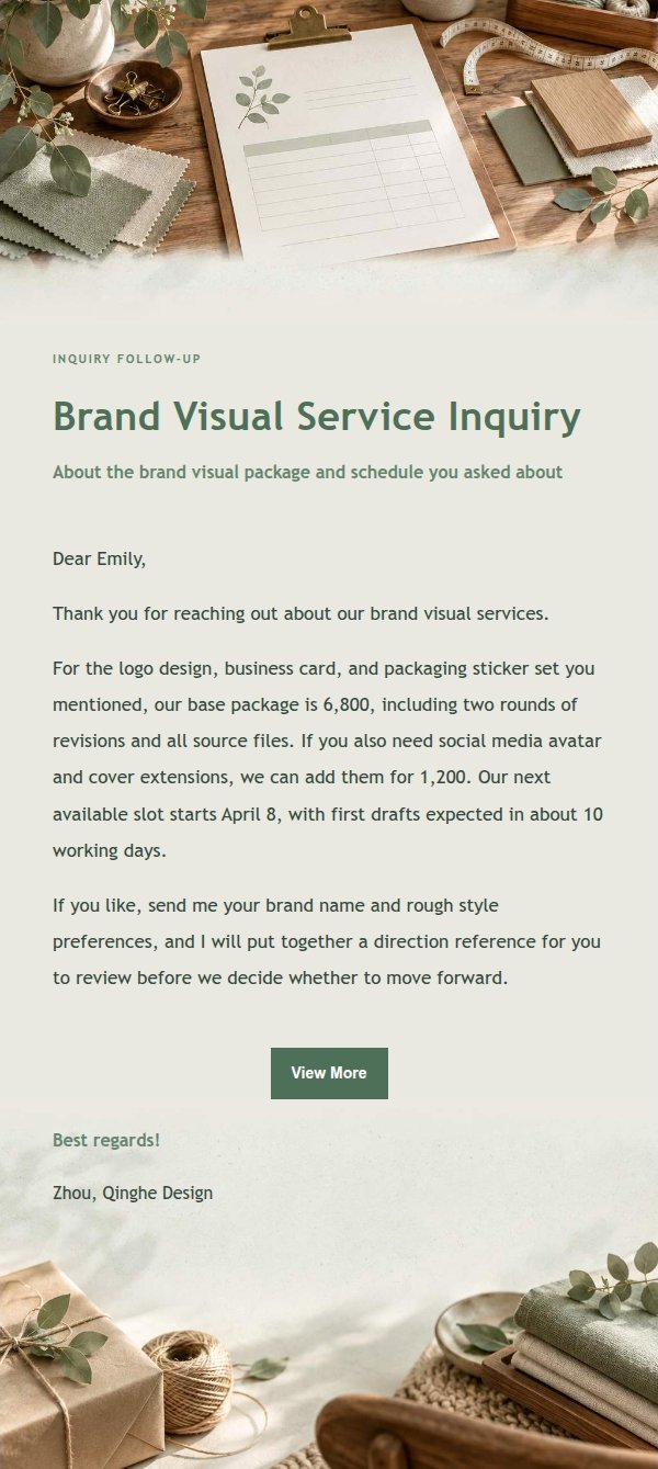 Sage Studio Quote & Inquiry Reply Email 2